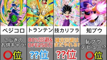 【ドッカンバトル】”最新版”UR最強キャラランキングトップ16!！