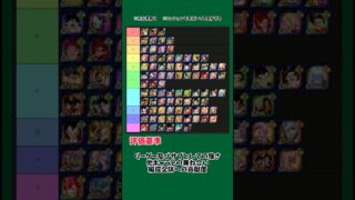 11周年直前 バトフェスtear表 最強キャラランキング #ドラゴンボール #ドッカンバトル #dragonball