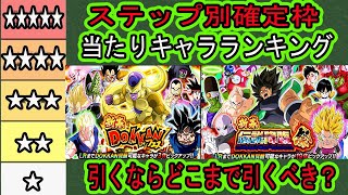 【ドッカンバトル】2026年「新春ステップアップガシャ」フェス&伝説降臨祭別ステップ別確定枠当たりキャラランキング!これが引けたら大当たり!引くべきか?引くなら○○連まで!今回はスキル玉付き!
