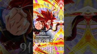 極限キャラのみ最強ランキング#ドッカンバトル #最強ランキング #再投稿