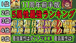 【ドッカンバトル】「11周年前半版」超極5属性最強ランキング!「最強属性」「最弱属性」は?!環境がだいぶ変わりました・・ダントツ最強は○○属性です!やはり超系優遇!DAIMAの影響は?