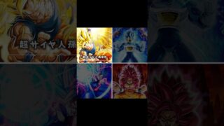 超系最強キャラは誰?