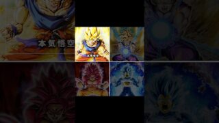 超系最強キャラは誰?